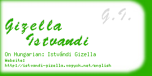 gizella istvandi business card